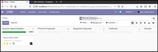 Odoo CRM - Flujo Venta Odoo CRM - Flujo Venta